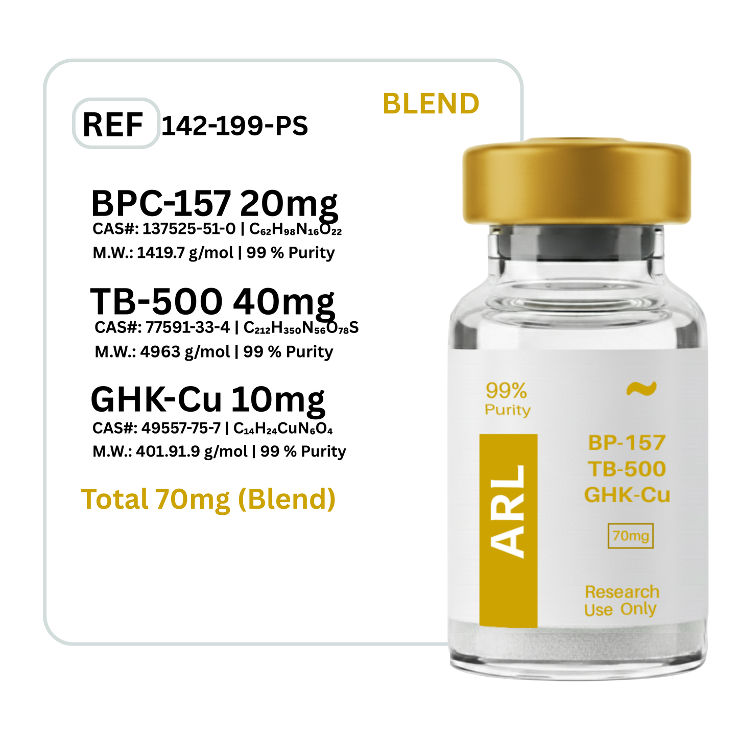 BPC-157 + TB-500 + GHK-Cu