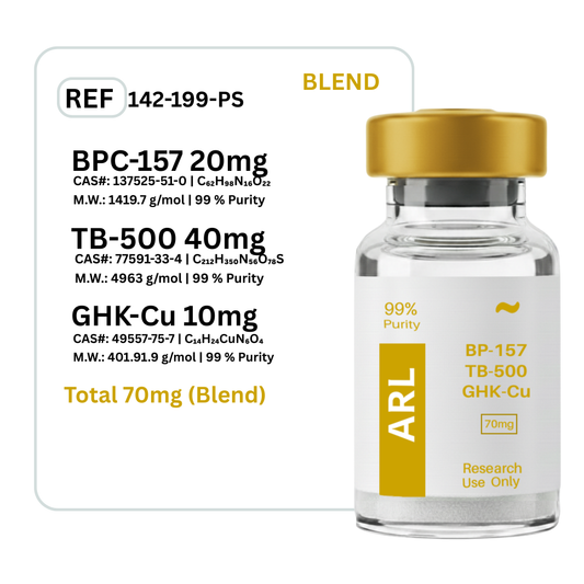 BPC-157 + TB-500 + GHK-Cu
