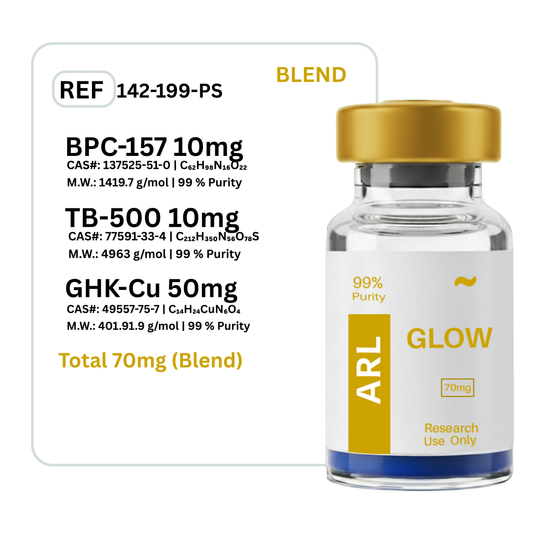 Glow BPC-157 + GHK-CU + TB-500