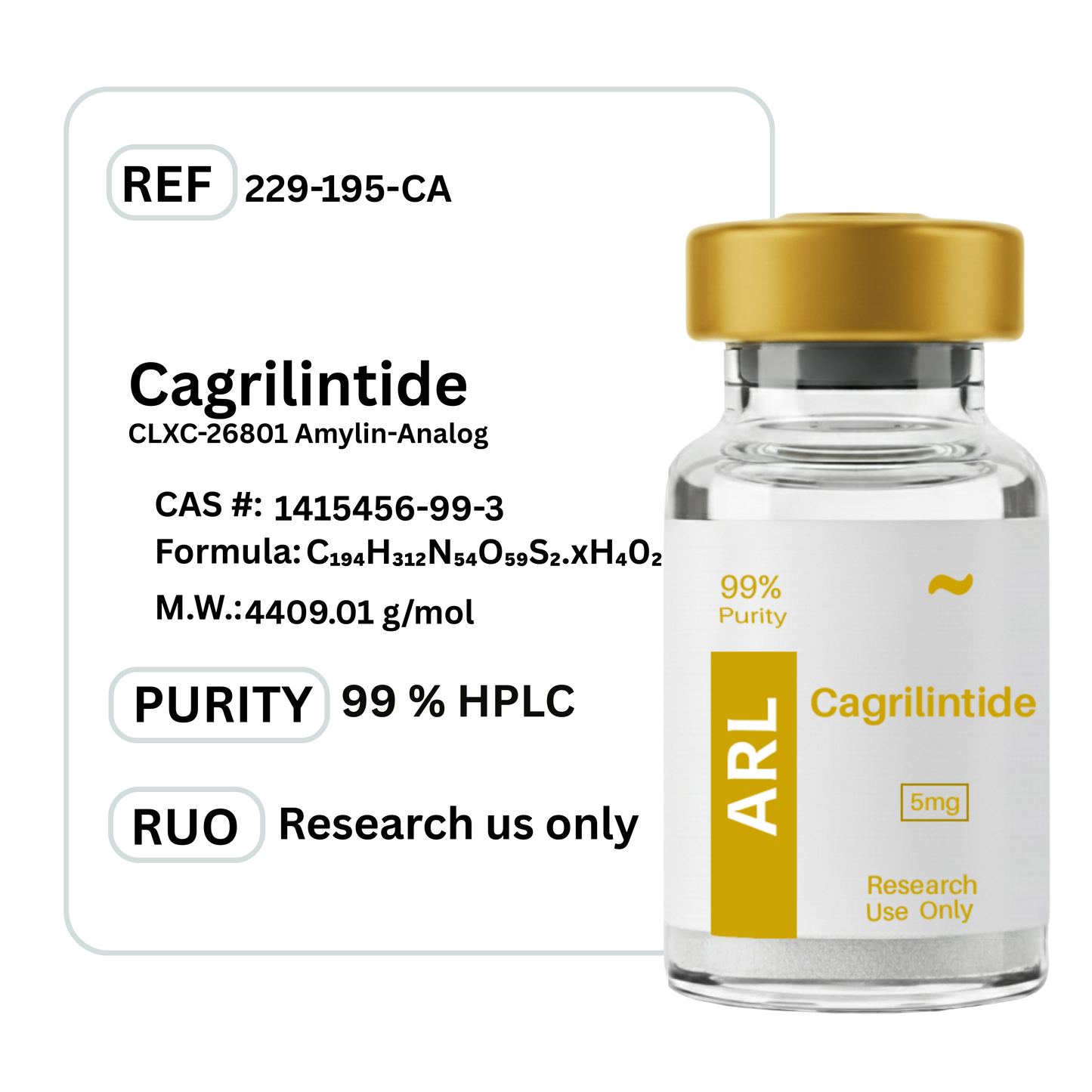Cagrilintide
