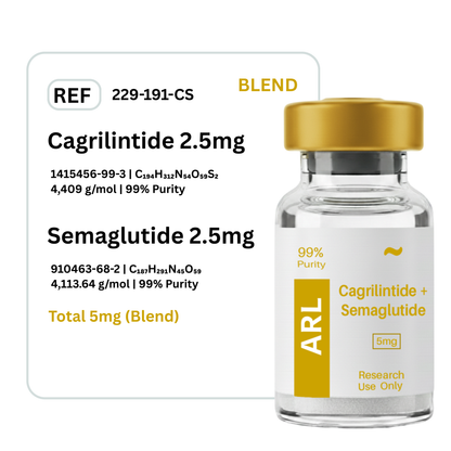 Cagrilintide + Semaglutide